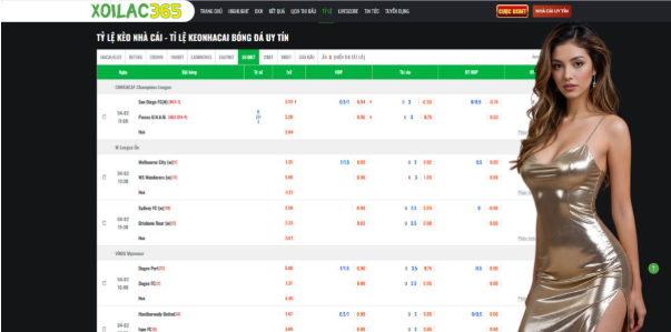 The Future of Sports Analytics and Broadcasting